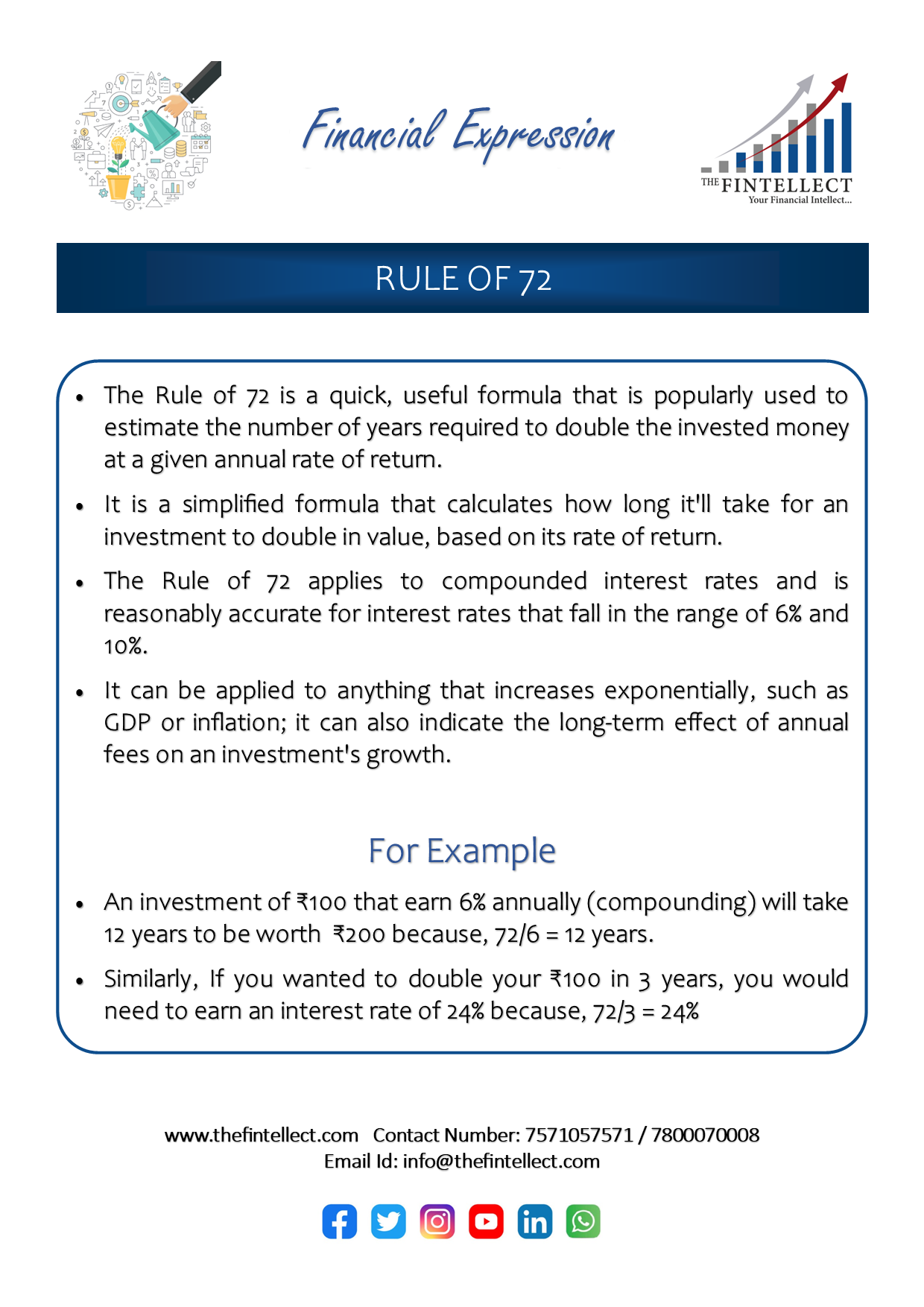 3986774_RULE OF 72.png